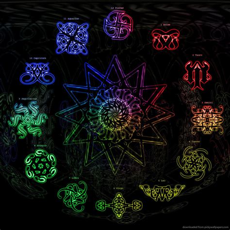 Zodiac Signs Wallpaper - WallpaperSafari