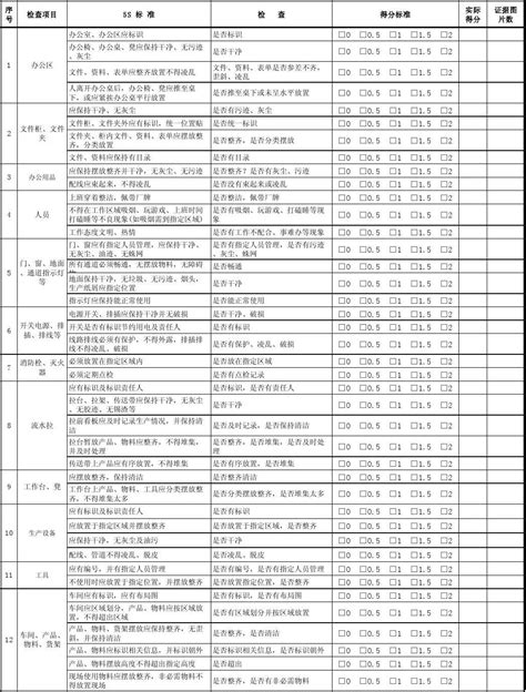 生产线5S检查表 文档下载