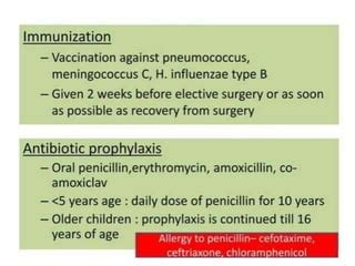 Diseases of Spleen, treatment with surgical treatment | PPT