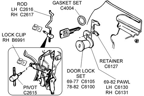 Door Lock Assembly Diagram