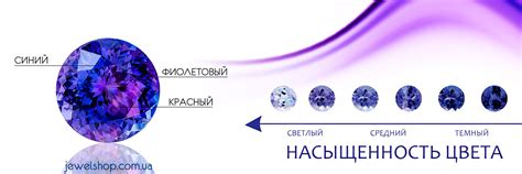 Танзанит − уникальный камень ХХ века
