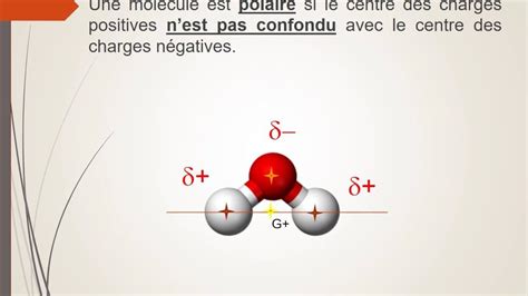 Polarité des molécules UE1 Chimie Tutorat Associatif Toulousain