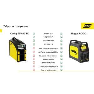 ESAB Rogue ET 230iP AC DC Welding 2000 Kft