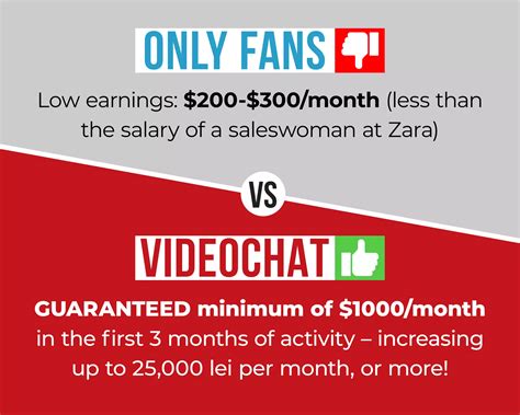 Onlyfans vs Videochat | PDF