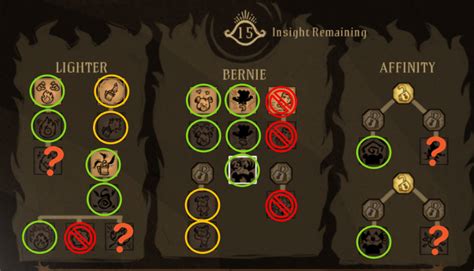 I Need Help With My Willow Skill Tree Don T Starve Together General