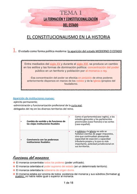 Resumen TEMA 1 EL CONSTITUCIONALISMO EN LA HISTORIA 1 El Estado Como