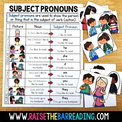 Teaching Subject Pronouns To Newcomer Els Free Esl Grammar Worksheets And Activities