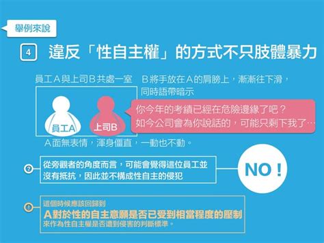 性侵證據取得困難怎麼辦？15 張圖看性暴力法律及統計資訊｜臉紅紅