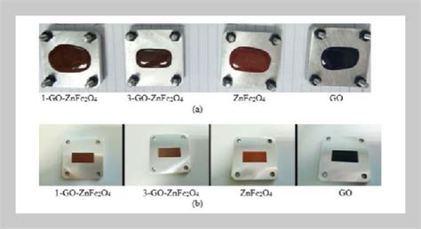 Investigation Into Return Loss Characteristic Of Graphene Oxide Zinc