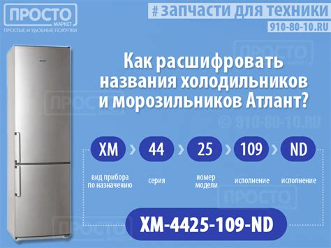 Знаки на маркировке холодильников - Маркировка-Про