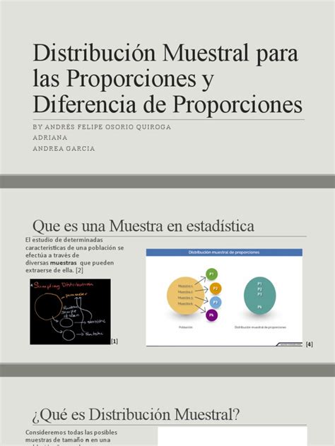 Distribución Muestral Para Las Proporciones Y Diferencia De Pdf Muestreo Estadísticas