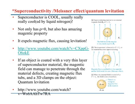 *Superconductivity /Meissner effect/quantum levitation