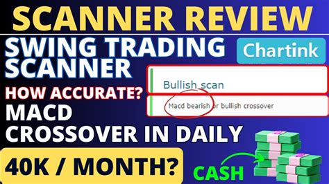 Chartink Breakout Scanner Find Swing Stocks Before Breakout Macd