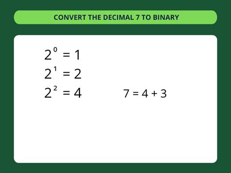 Decimal To Binary Converter ️