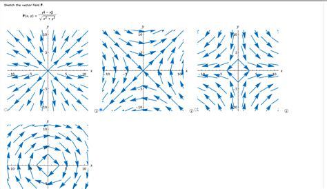 Solved Sketch The Vector Field F F X Y Yi Xj X Y Chegg