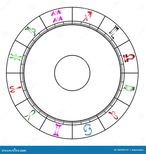 28 Free Chinese Astrology Chart - Astrology For You