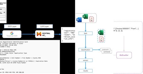 List: IDP | Curated by Adam Rękosiewicz | Medium 