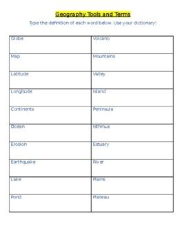 Geography Terms and Pictures by Hodiyah Helps | TPT