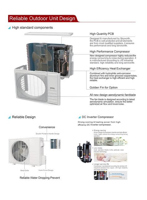 Wholesale 0 7 Ton 9000btu Inverter Smart Ac High Energy Efficient R32