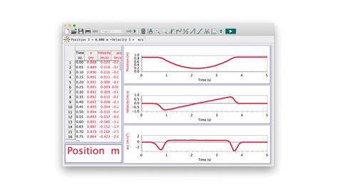 Logger Pro® 3 Vernier Canada