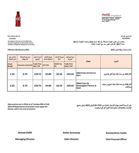 كوكاكولا ترفع سعر عبواتها وشويبس جولد