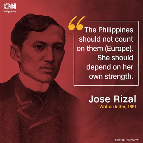 Jose Rizal Quotes