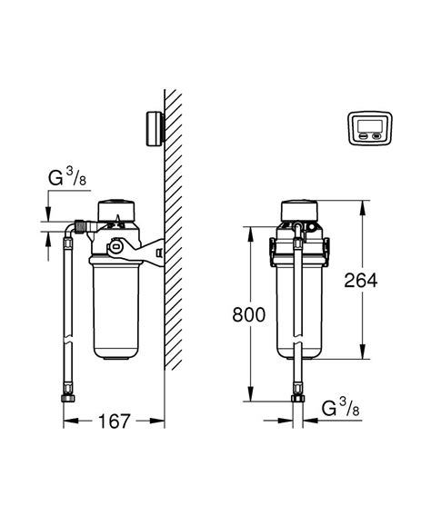 Grohe Blue Activated Carbon Filter Starter Set Grohe