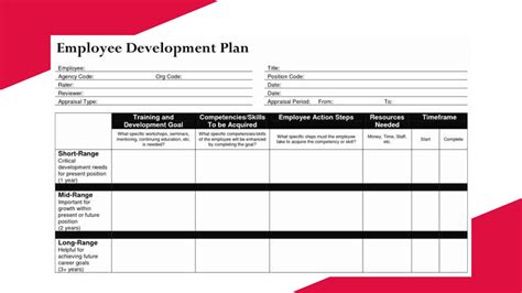 Employee Development Plan Template Beautiful Best Employee Porn Sex