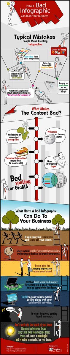 12 Bad Infographics ideas | infographic, infographic marketing, social media infographic