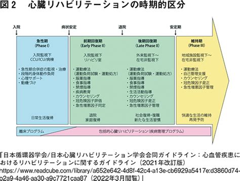 北海道心臓協会