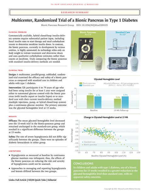 Multicenter Randomized Trial Of A Bionic Pancreas In Type Diabetes