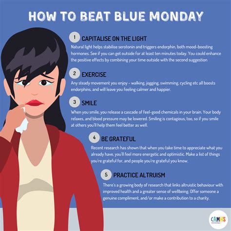 Blue Monday 15th January Combat Those January Blues Radford Medical