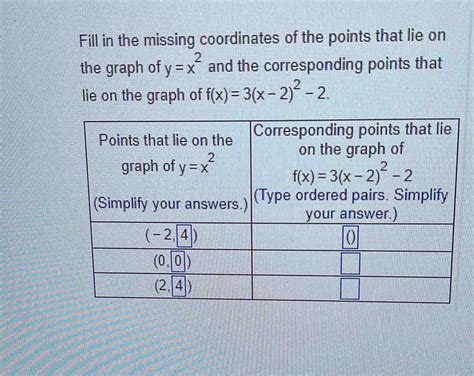 Solved Fill In The Missing Coordinates Of The Points That Lie On The