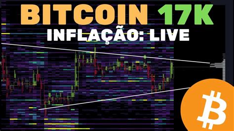 BITCOIN RECUPERA 17K TRIÂNGULO E INFLAÇÃO LIVE Análise Técnica