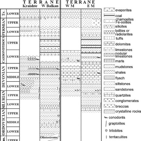 Geological Sketch Showing The Palaeozoic Terranes And Outcrops In