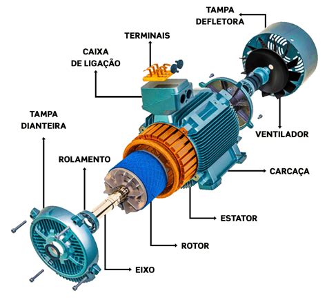 Motores Elétricos Eletrovale Motores