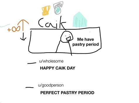 Happy Cake Day R Coaxedintoasnafu