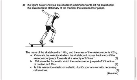 SOLVED The Figure Below Shows A Skateboarder Jumping Forward Off His