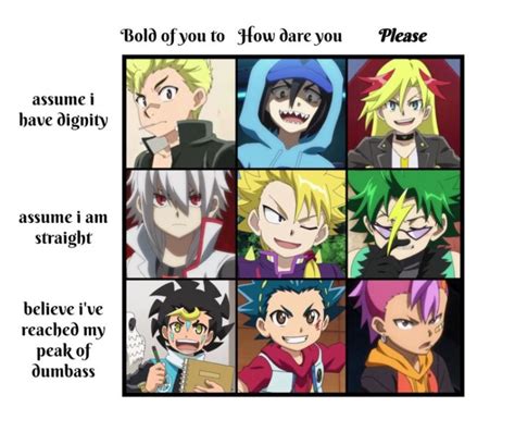 Wakiya Is Gay We Know Beyblade Characters Anime Funny Beyblade Burst