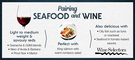 Seafood And Wine Pairing Guide Wine Selectors