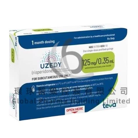 Uzedy Risperidone 利培酮缓释注射用混悬液 Globalpharma