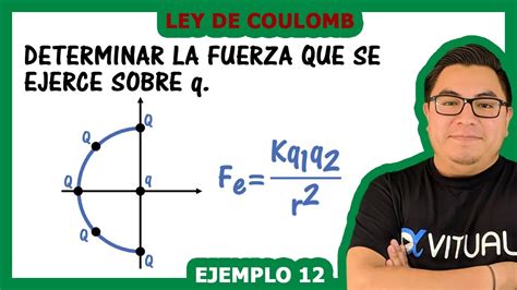 Ley de Coulomb ejemplo 12 Física Electrostática Vitual