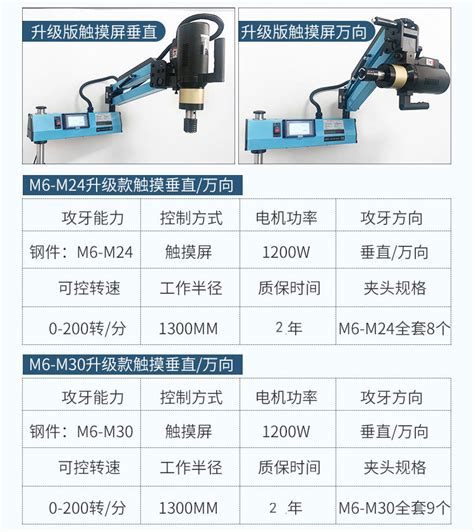 电动攻丝机m3 M16数控智能万向伺服攻牙机m24m30摇臂自动丝攻机床 阿里巴巴