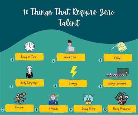 Things That Require Zero Talent Platinum