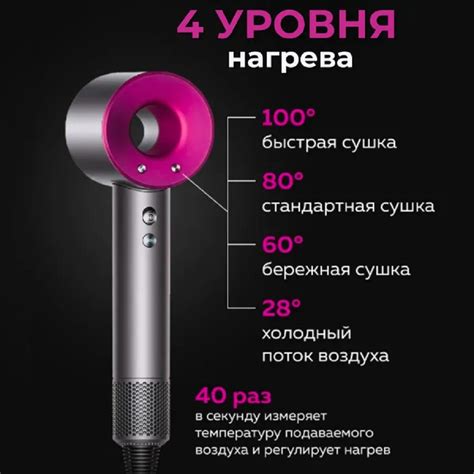 Фен с держателем и 1 магнитной насадкой CASTLELADY Дайсон 1600 BT с ...