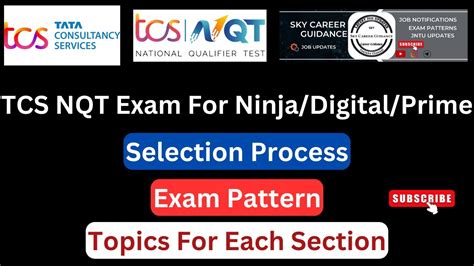 TCS NQT Syllabus And Test Pattern 2024 TCS Syllabus 2024 Topics