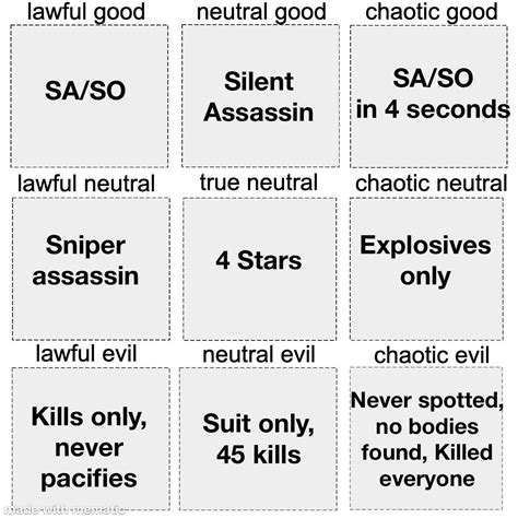 Hitman Player Alignment Chart R Hitman