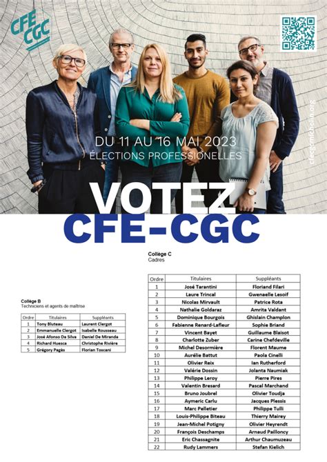 Les listes CFE CGC pour les élections professionnelles par collèges