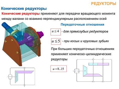 Детали машин и основы конструирования. Механические передачи (лекция 5 ...