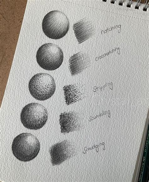 Shading Tutorial